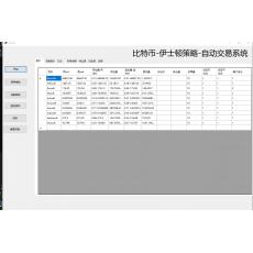 伊士顿高频交易策略比特币版本