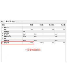 【外汇EA测评】PTG