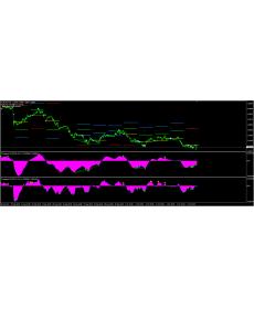 【外汇EA测评】xBest