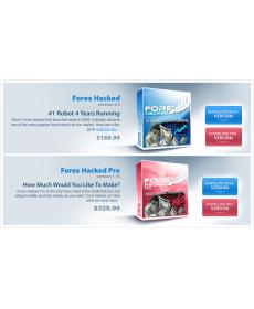 【外汇EA测评】知名马丁格尔“Martingale”系列EA（六）— Forex Hanked & 马丁格尔EA详解！