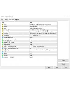 【外汇EA测评】Keeptrading