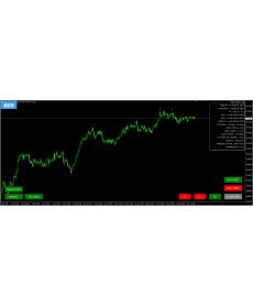 【外汇EA测评】Flexy Grid EA — 按钮+半自动+全自动+多种挂单模式！