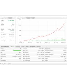 E.Ta’高手进阶研究/自由参数优化设置