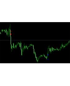 ISHA外汇MT4箭头指标V8版本