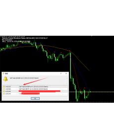 珍藏的一款外汇MT4指标指标有交易报警提示