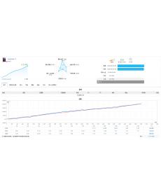 DarkSlide EA，价值480美金剥头皮EA