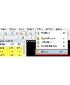 MT4如何下载历史数据回测EA