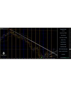 盈利的Royalty FX 2020外汇交易系统下载
