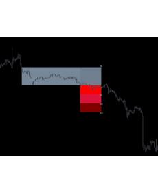 外汇突破mt4指标国外交易系统