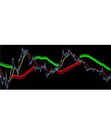 飞跃者趋势型外汇交易系统