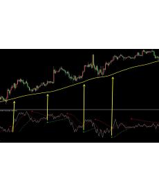 合金弹头外汇mt4指标交易系统无未来顺势