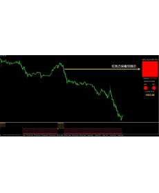 原版老外外汇mt4指标交易系统下载