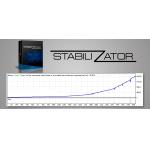 Stabilizator — 澳元兑美元的算法稳定器EA！