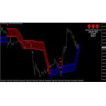 FX VENOM PRO准确的外汇交易信号提示系统【专业版】