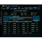 MTDriver交易盈亏统计分析指标V9.3