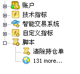 MT4平台一键平仓脚本 清除所有持仓单