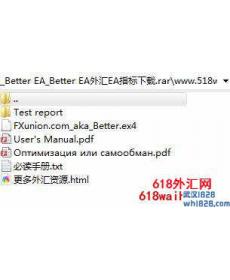 Better EA外汇EA下载,智能交易大赛冠军
