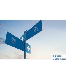 10.31黄金能否成功反弹？后市黄金如何把握？