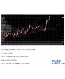 HXARK顺势加仓保护型策略EA下载