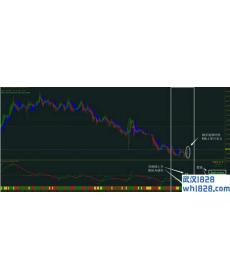 THV3外汇交易系统下载