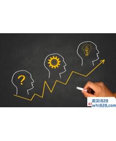 外汇技术分析方法有哪些?