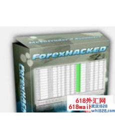 ForexHacked v2.3不规则对冲策略外汇EA下载!