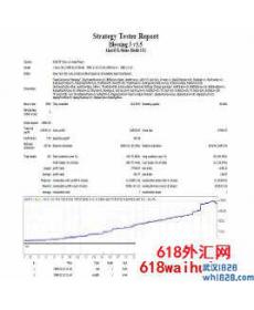 文艺复兴趋势外汇EA下载