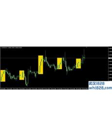 3shadeopen MT4指标下载