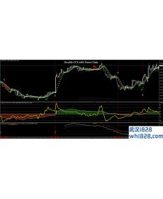 cci scalping mt4指标下载