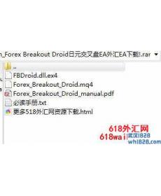 Forex Breakout Droid日元交叉盘EA下载
