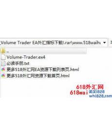 Volume Trader EA外汇超短EA下载!