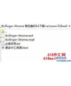 Bollinger