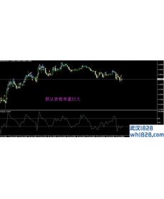 ComboRight EA组合权自动交易系统下载!