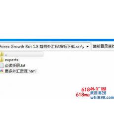 外汇增长机器人趋势EA指标下载