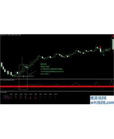 4H Trader Advanced外汇交易系统下载