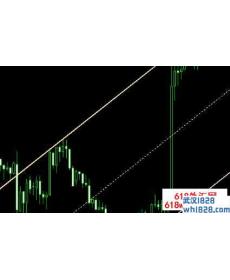 隐藏通道交易分析指标下载