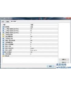 突破挂单加仓暴利EA下载,5个半月5.5倍利润!