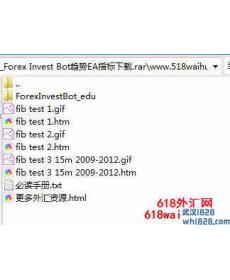 Forex Invest Bot趋势外汇EA下载
