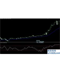 STIX外汇交易系统下载
