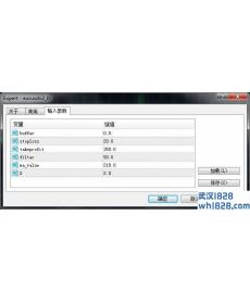 欧元趋势追踪者程序化EA下载