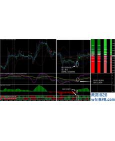Spoutnik Trading System外汇交易系统下载