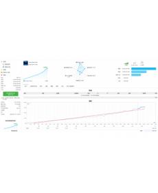 黄金ea下载Bonnitta Gold基于先进的安全的交易算法
