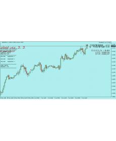 ShustRobotea马丁策略EA【原价570美金】无限制破解版