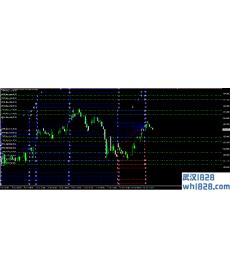 MT4外汇刷单EA完整策略版下载