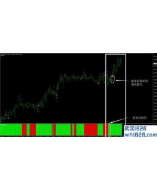 黄金矿工外汇交易系统下载