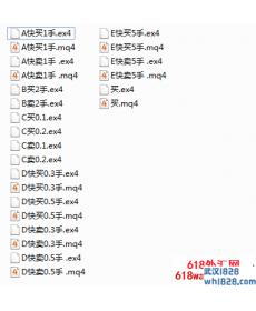 MT4平台快速下单脚本下载