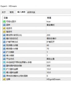 HDream 7.14 混沌梦想金一超级黄金梦
