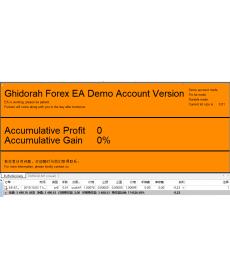 MT4 28货币对 对冲 马丁 招财猫EA