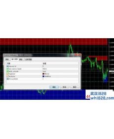 显示颜色块的阻力压力支撑MT4指标下载