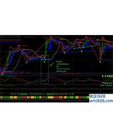 Kilid外汇交易系统下载